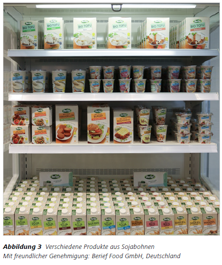 Abbildung 3 Verschiedene Produkte aus Sojabohnen Mit freundlicher Genehmigung: Berief Food GmbH, Deutschland